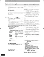 Предварительный просмотр 68 страницы Panasonic Diga DMR-EH57 Operating Instructions Manual