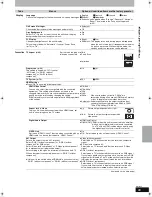 Предварительный просмотр 69 страницы Panasonic Diga DMR-EH57 Operating Instructions Manual