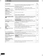 Предварительный просмотр 74 страницы Panasonic Diga DMR-EH57 Operating Instructions Manual