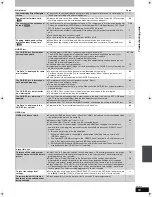 Предварительный просмотр 83 страницы Panasonic Diga DMR-EH57 Operating Instructions Manual