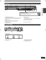 Preview for 13 page of Panasonic Diga DMR-EH575 Operating Instructions Manual