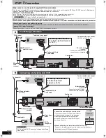 Preview for 14 page of Panasonic Diga DMR-EH575 Operating Instructions Manual