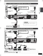 Preview for 15 page of Panasonic Diga DMR-EH575 Operating Instructions Manual