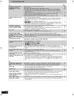 Preview for 78 page of Panasonic Diga DMR-EH575 Operating Instructions Manual