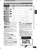 Preview for 11 page of Panasonic Diga DMR-EH58 Operating Instructions Manual