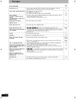 Preview for 72 page of Panasonic Diga DMR-EH585 Operating Instructions Manual