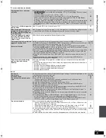 Preview for 75 page of Panasonic Diga DMR-EH585 Operating Instructions Manual