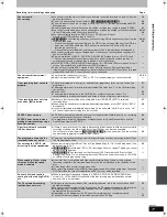 Preview for 77 page of Panasonic Diga DMR-EH585 Operating Instructions Manual