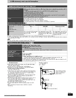 Preview for 13 page of Panasonic Diga DMR-EH59 Operating Instruction