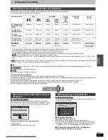 Preview for 21 page of Panasonic Diga DMR-EH59 Operating Instruction