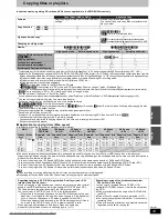 Preview for 43 page of Panasonic Diga DMR-EH59 Operating Instruction