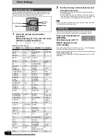 Preview for 62 page of Panasonic Diga DMR-EH59 Operating Instruction