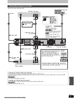 Preview for 65 page of Panasonic Diga DMR-EH59 Operating Instruction