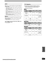 Preview for 67 page of Panasonic Diga DMR-EH59 Operating Instruction