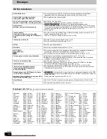 Preview for 68 page of Panasonic Diga DMR-EH59 Operating Instruction