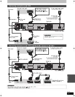 Preview for 71 page of Panasonic Diga DMR-EH59 Operating Instructions Manual