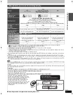 Preview for 5 page of Panasonic Diga DMR-EH65 Operating Instructions Manual