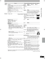 Preview for 69 page of Panasonic Diga DMR-EH675 Operating Instructions Manual