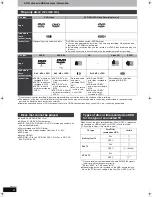 Preview for 6 page of Panasonic Diga DMR-EH770 Operating Instructions Manual