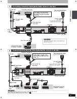 Preview for 15 page of Panasonic Diga DMR-EH770 Operating Instructions Manual