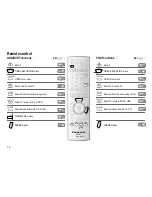 Preview for 10 page of Panasonic Diga DMR-EH80VEB Operating Instructions Manual