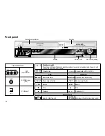 Preview for 14 page of Panasonic Diga DMR-EH80VEB Operating Instructions Manual