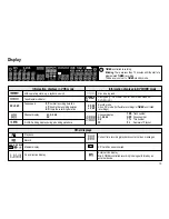 Preview for 15 page of Panasonic Diga DMR-EH80VEB Operating Instructions Manual