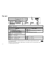 Preview for 16 page of Panasonic Diga DMR-EH80VEB Operating Instructions Manual