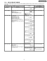 Preview for 21 page of Panasonic Diga DMR-EH80VEB Service Manual