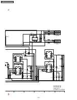 Preview for 138 page of Panasonic Diga DMR-EH80VEB Service Manual