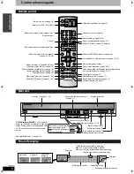 Предварительный просмотр 6 страницы Panasonic Diga DMR-ES10 Operating Instructions Manual