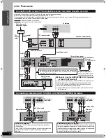 Предварительный просмотр 8 страницы Panasonic Diga DMR-ES10 Operating Instructions Manual