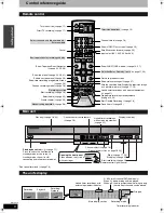 Preview for 6 page of Panasonic Diga DMR-ES10EB Operating Instructions Manual