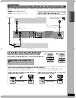 Preview for 9 page of Panasonic Diga DMR-ES10EB Operating Instructions Manual