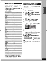 Preview for 15 page of Panasonic Diga DMR-ES10EB Operating Instructions Manual