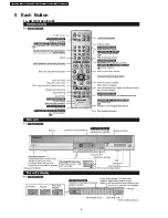 Preview for 8 page of Panasonic Diga DMR-ES10EB Service Manual