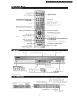 Preview for 9 page of Panasonic Diga DMR-ES10EB Service Manual