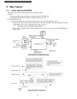 Preview for 10 page of Panasonic Diga DMR-ES10EB Service Manual