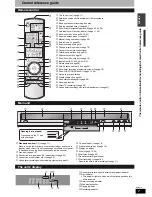 Preview for 7 page of Panasonic DIGA DMR-ES15 Operating Instructions Manual