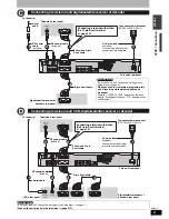 Preview for 9 page of Panasonic DIGA DMR-ES15 Operating Instructions Manual