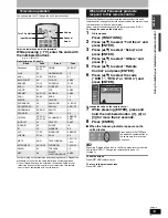 Preview for 13 page of Panasonic DIGA DMR-ES15 Operating Instructions Manual