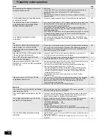 Preview for 46 page of Panasonic DIGA DMR-ES15 Operating Instructions Manual