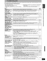 Preview for 47 page of Panasonic DIGA DMR-ES15 Operating Instructions Manual