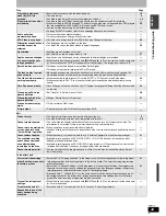 Preview for 49 page of Panasonic DIGA DMR-ES15 Operating Instructions Manual