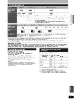 Preview for 57 page of Panasonic DIGA DMR-ES15 Operating Instructions Manual