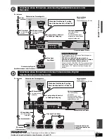 Preview for 61 page of Panasonic DIGA DMR-ES15 Operating Instructions Manual