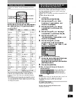 Preview for 65 page of Panasonic DIGA DMR-ES15 Operating Instructions Manual