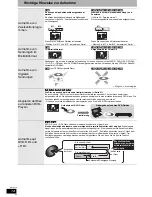 Preview for 66 page of Panasonic DIGA DMR-ES15 Operating Instructions Manual