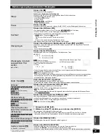 Preview for 75 page of Panasonic DIGA DMR-ES15 Operating Instructions Manual