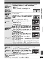 Preview for 83 page of Panasonic DIGA DMR-ES15 Operating Instructions Manual